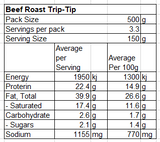 ANGUS BEEF TRI TIP ROAST - 18 HOUR SOUS VIDE COOKED